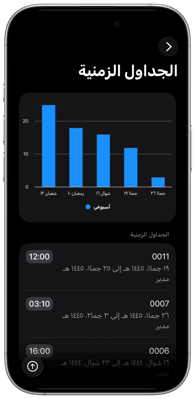 وقت الدخول