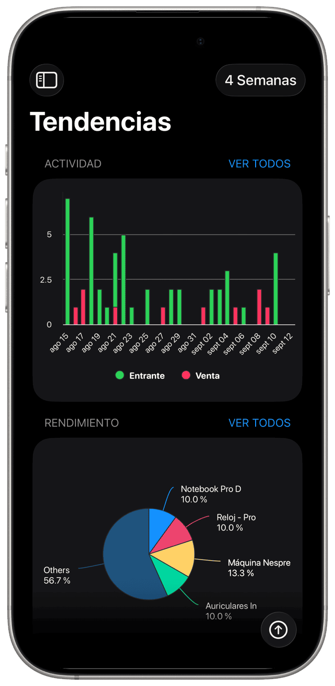 Control de Stock