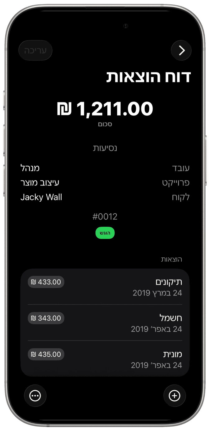 מנהל הוצאות