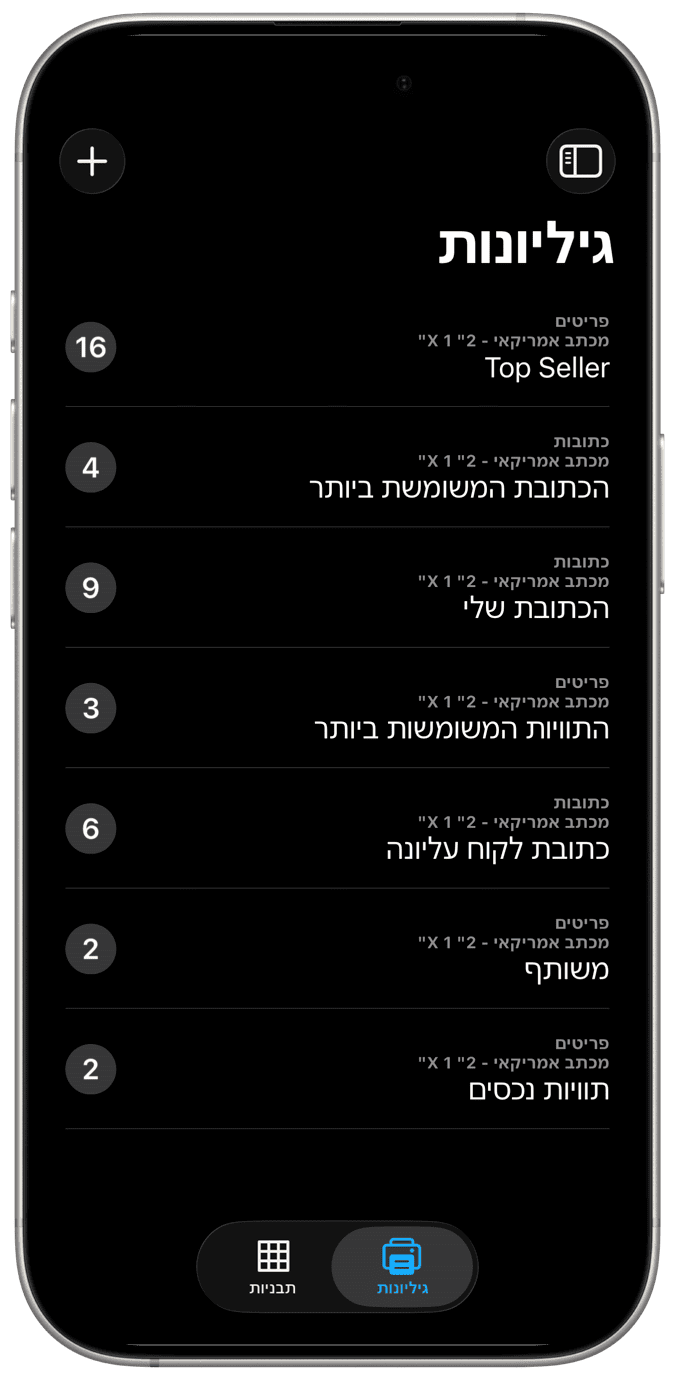 תוויות כתובת