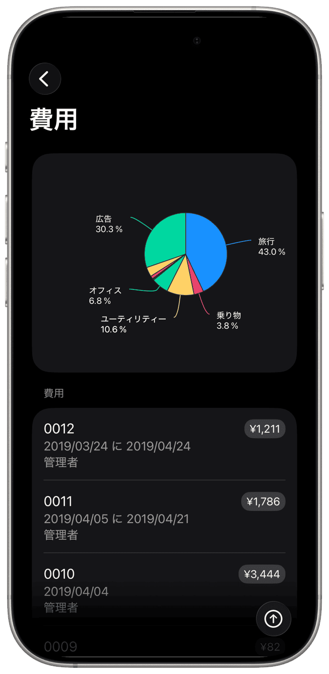 時間入力