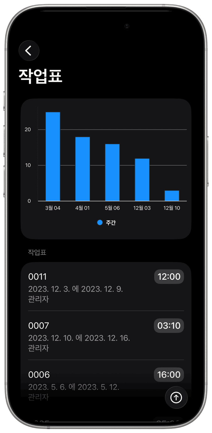 시간 입력