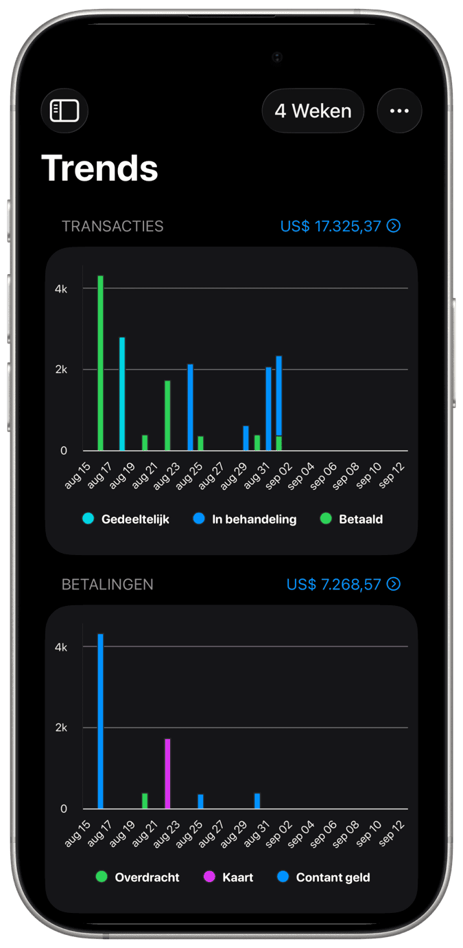 Expense Manager-app