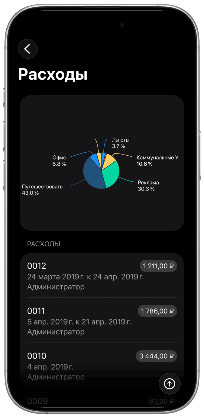 Ввод времени