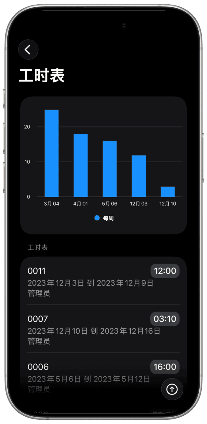 时间输入