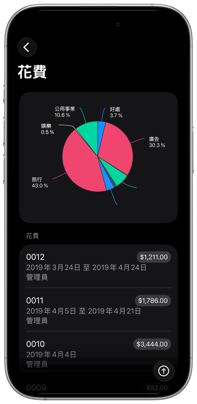 时间输入