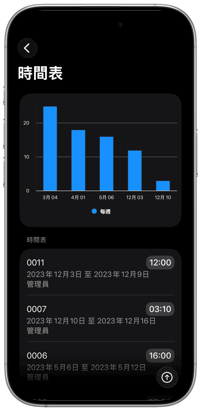 时间输入