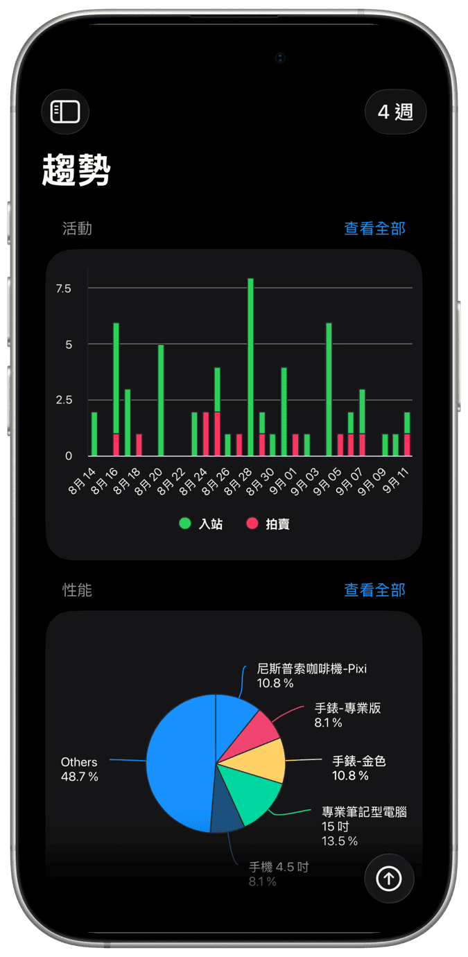iPhone 1